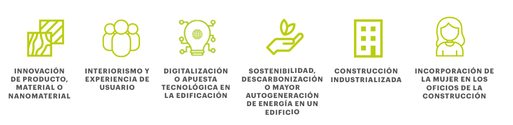 CATEGORÍAS AWARDS